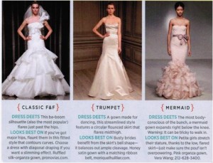 difference betwen trumpet and mermaid wedding dresses